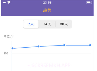 体重日志v2.2.5截图