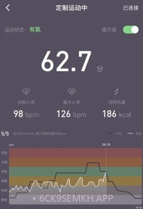 智享瘦v2.13截图