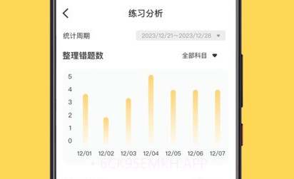 小牛错题本鐎瑰宕渧1.4截图