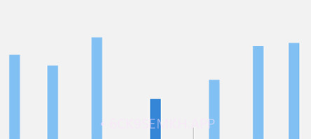 ibandv1.12.9截图