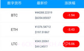 安猫浏览器APPV3.9截图