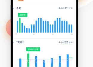 番茄守护appv1.6截图
