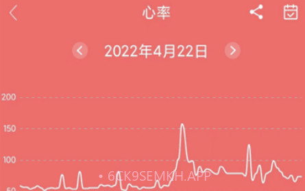 小维健康v1.0.1.8截图