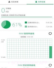 手机搬家清理大师v1.13截图