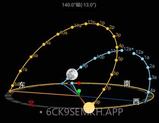 太阳测量师v2.4.8截图