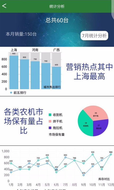 农业大脑v1.0.11截图