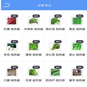 Fit瘦身减肥v1.12截图