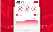 PERKY小泼V0.0.7截图