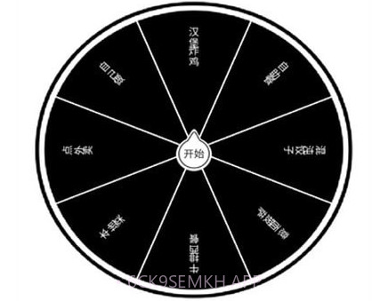天择大圆盘v1.12截图