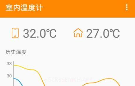 室内温度计v5.6.12截图