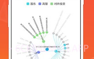 微猫V3.3.6截图