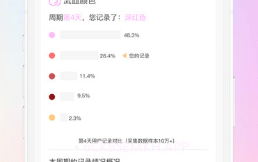 亲亲日记备孕平台v1.0.10截图