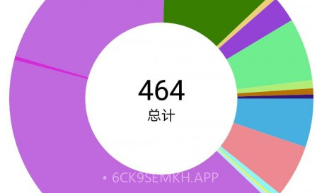 小马追溯v1.2.8截图