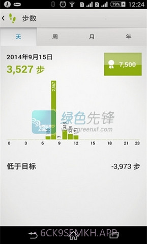 生活轨迹下载|生活轨迹最新版V3.10截图