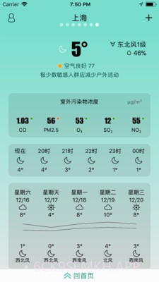 斐讯空能净3.2.11截图
