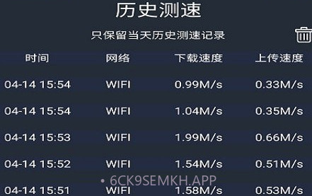 手机WiFi网络测速专家v1.0.14截图