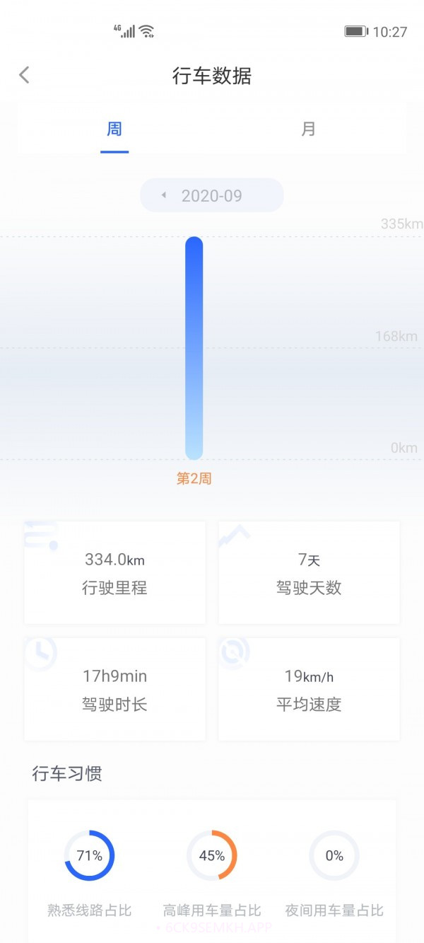 小智车管家v1.5.12截图