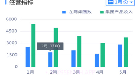 河北网格通v1.1.11截图