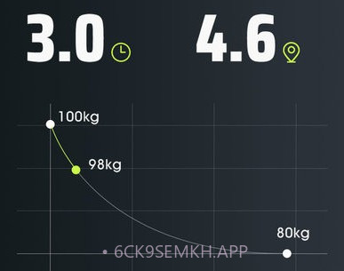 摩刻健身平台v1.2.11截图