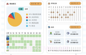 萌宠养成记v1.12截图