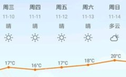 云风天气v1.0.11截图
