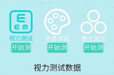 视力测试助手v1.16截图