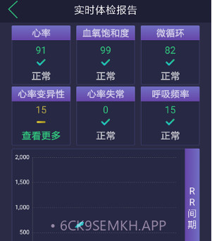 惊帆健康v1.0.11截图