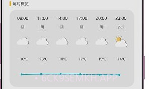 米粒天气v1.10截图