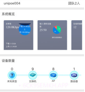 优运维(运维管理)v1.13截图