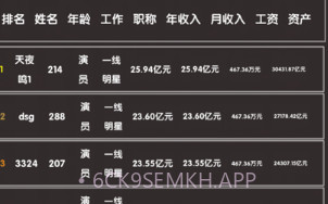 打工人模拟器v1.13截图